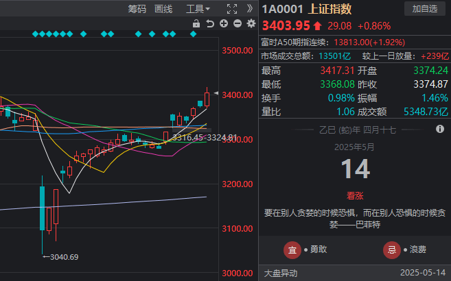 exness外汇官网网站我查了所有资料，发现ex外汇平台在中国竟然有这样的合法性！
