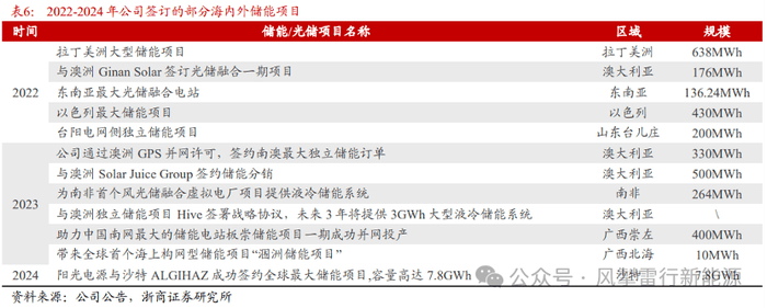 exness外汇平台招代理《宇宙机器人》新增挑战关卡！《最后幻想》角色正式加入