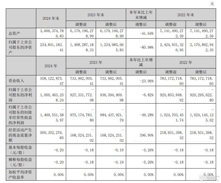 Exness外汇平台邓紫棋首部科幻小说今日预售：通往内心的启示路