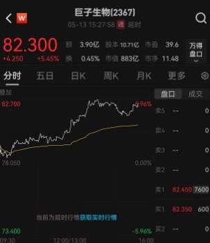 exness外汇开户教程短线交易小白必看，这些技巧与方法或将变更你的理财命运
