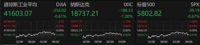 ex外汇平台官网神秘游戏再测试！任天堂Switch Online试玩计划本月回归